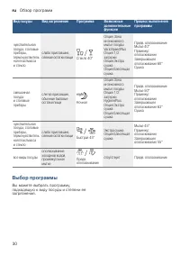 Страница 30