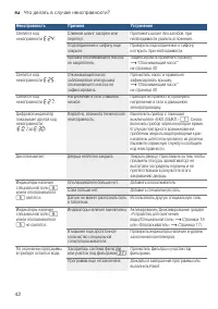 Страница 42