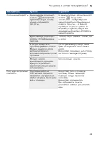 Страница 45