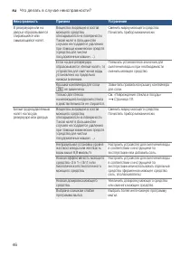 Страница 46
