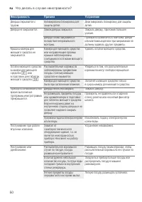 Страница 50
