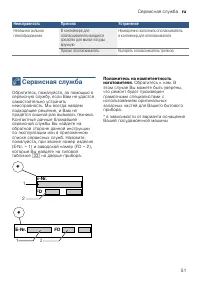Страница 51