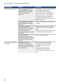 Страница 46