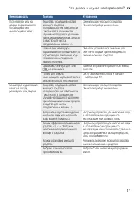 Страница 47