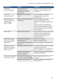 Страница 43
