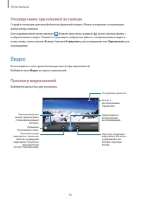 Страница 65