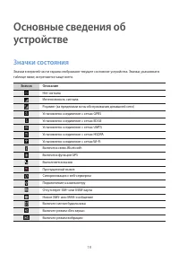 Страница 19
