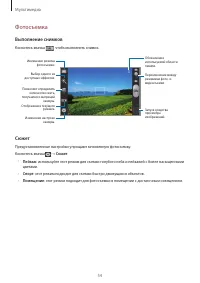 Страница 54