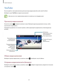 Страница 63