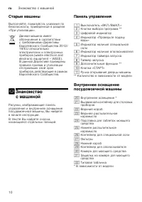 Страница 10