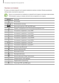 Страница 25