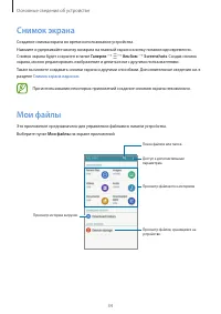 Страница 34