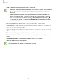 Страница 70