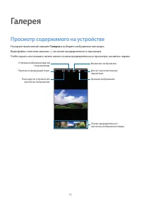 Страница 71