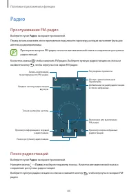 Страница 85