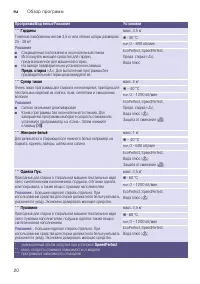 Страница 20