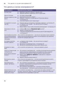 Страница 36
