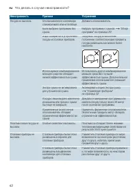 Страница 42