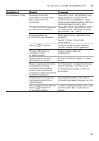 Страница 35