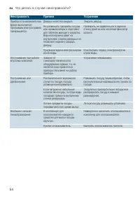 Страница 54