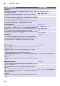 Страница 22