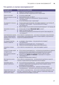 Страница 37