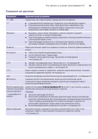Страница 41