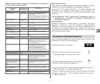 Страница 92