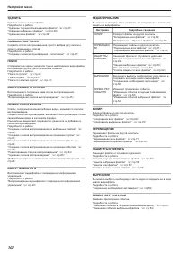 Страница 102
