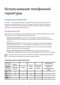 Страница 12