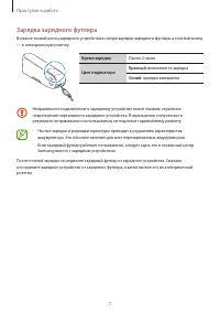 Страница 7