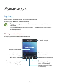 Страница 54