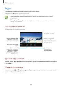 Страница 63