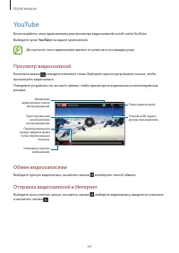 Страница 64