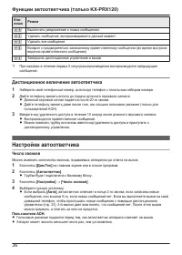 Страница 36