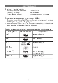 Страница 5