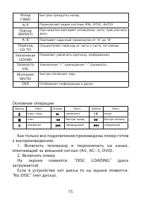 Страница 15