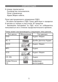 Страница 5