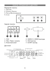 Страница 6