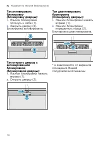 Страница 10