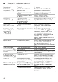 Страница 32