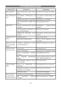 Страница 22