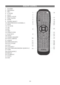 Страница 32
