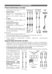 Страница 7