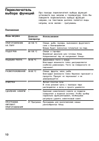 Страница 10