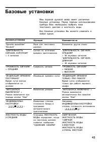 Страница 43