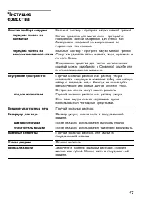 Страница 47