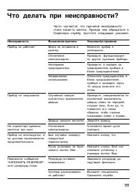 Страница 55