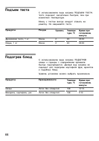 Страница 66