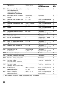 Страница 30